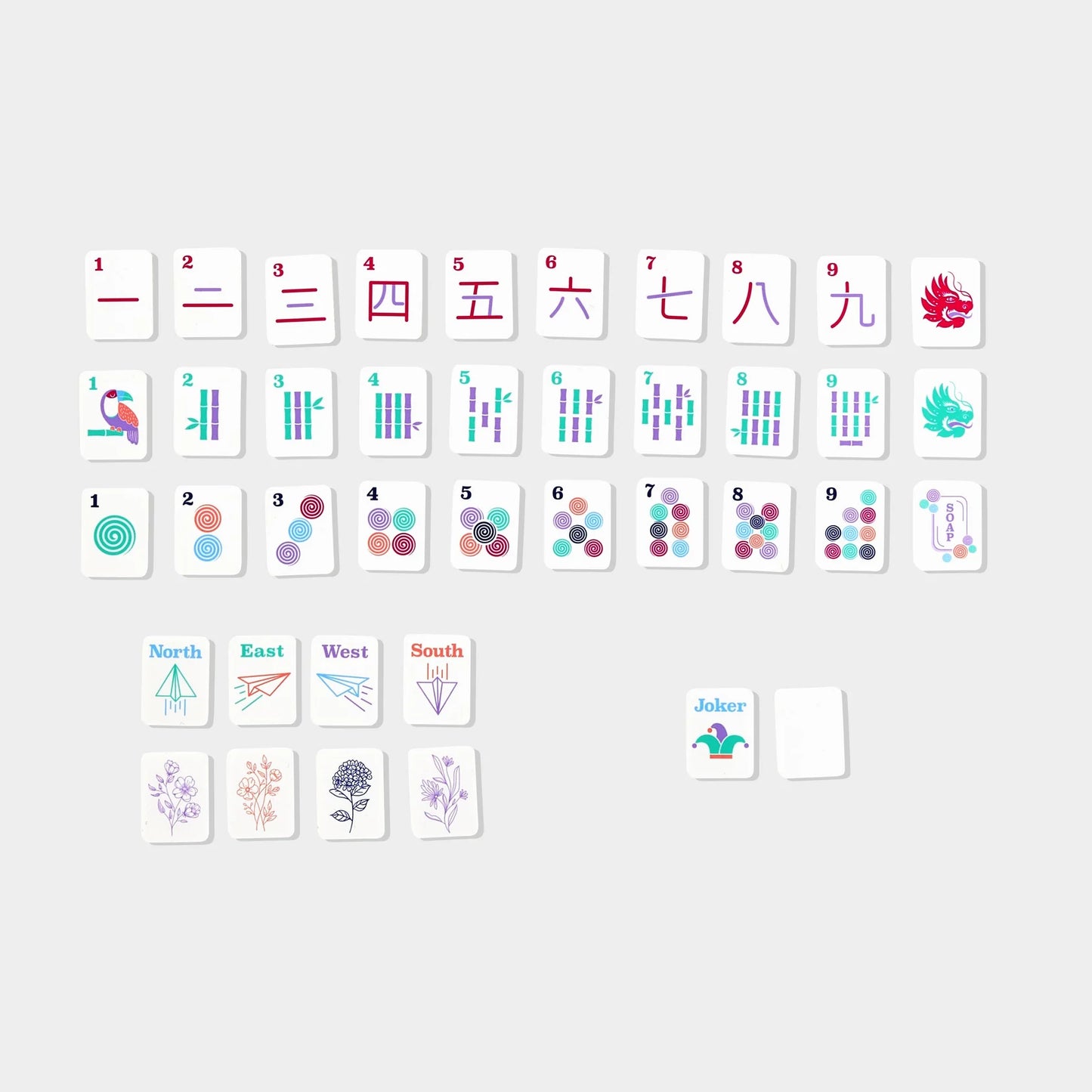 OG Edition: Complete game